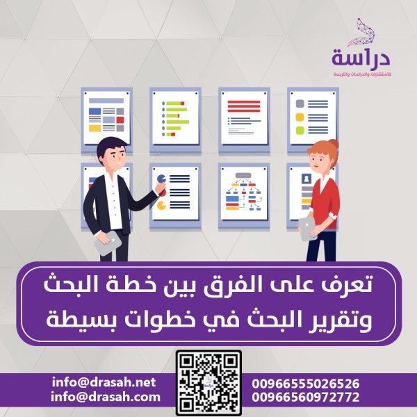 تعرف على الفرق بين خطة البحث وتقرير البحث في خطوات بسيطة