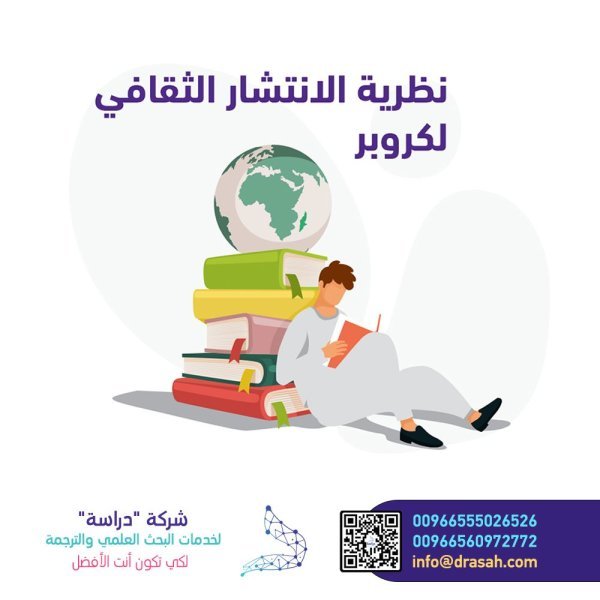 نظرية الانتشار الثقافي لكروبر