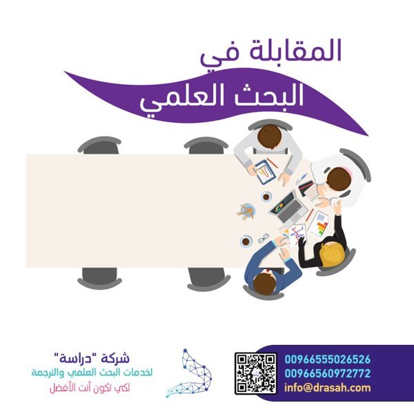 المقابلة في البحث العلمي