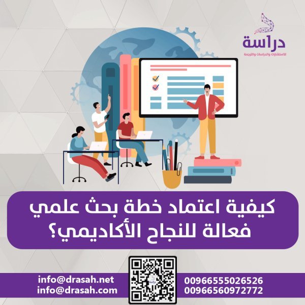 كيفية اعتماد خطة بحث علمي فعالة للنجاح الأكاديمي؟
