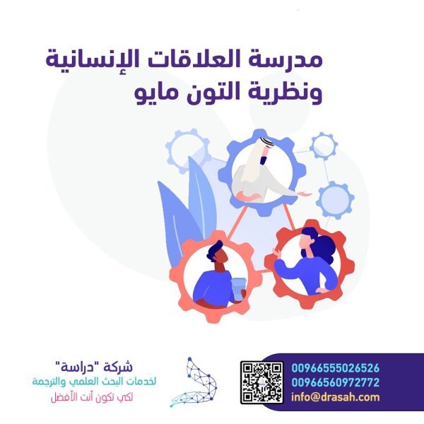 مدرسة العلاقات الإنسانية ونظرية التون مايو