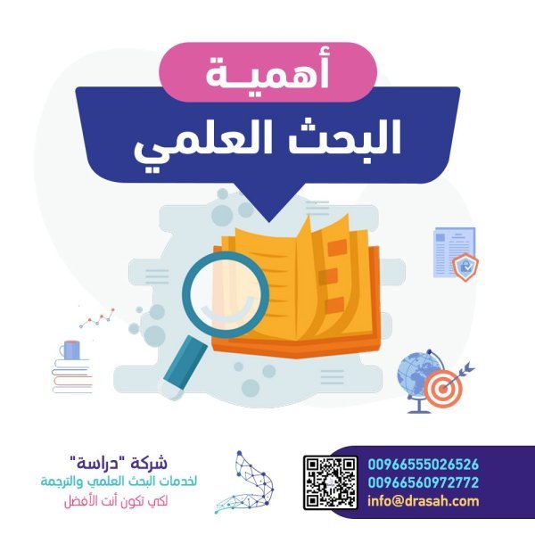 أهمية البحث العلمي