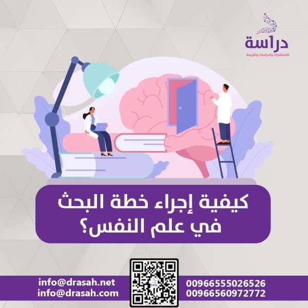 كيفية إجراء خطة البحث في علم النفس؟