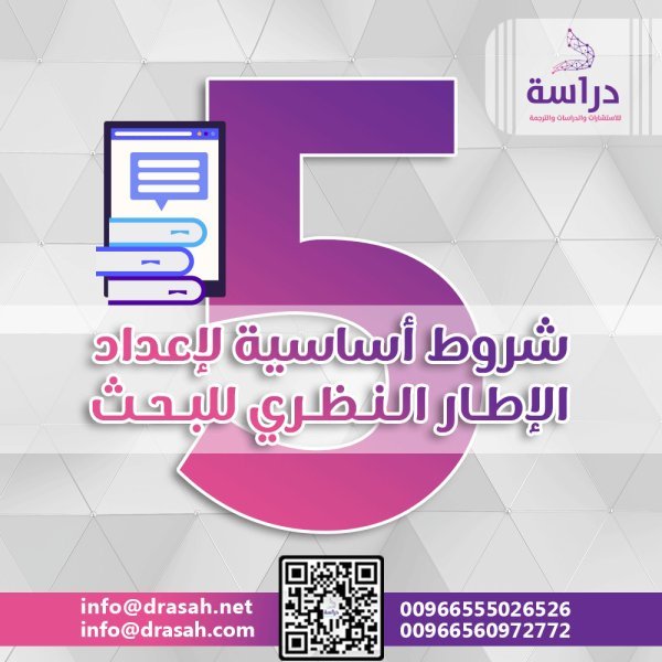 5 شروط أساسية لإعداد الإطار النظري للبحث