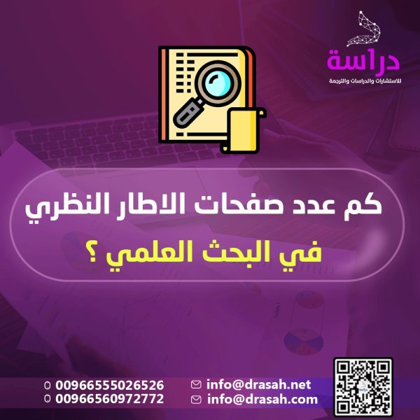 كم عدد صفحات الاطار النظري في البحث العلمي ؟