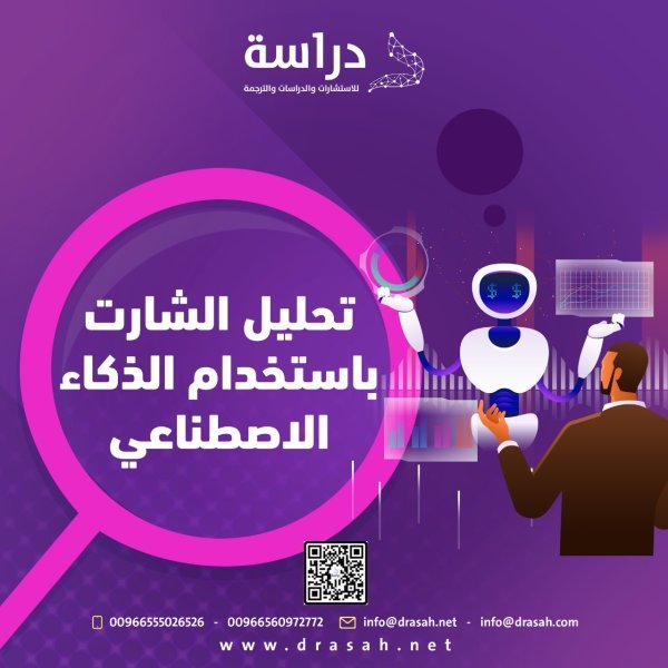 تحليل الشارت باستخدام الذكاء الاصطناعي