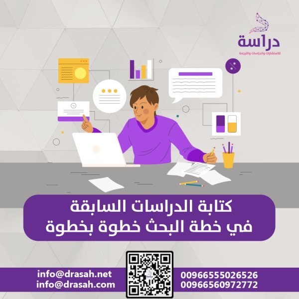 كتابة الدراسات السابقة في خطة البحث خطوة بخطوة