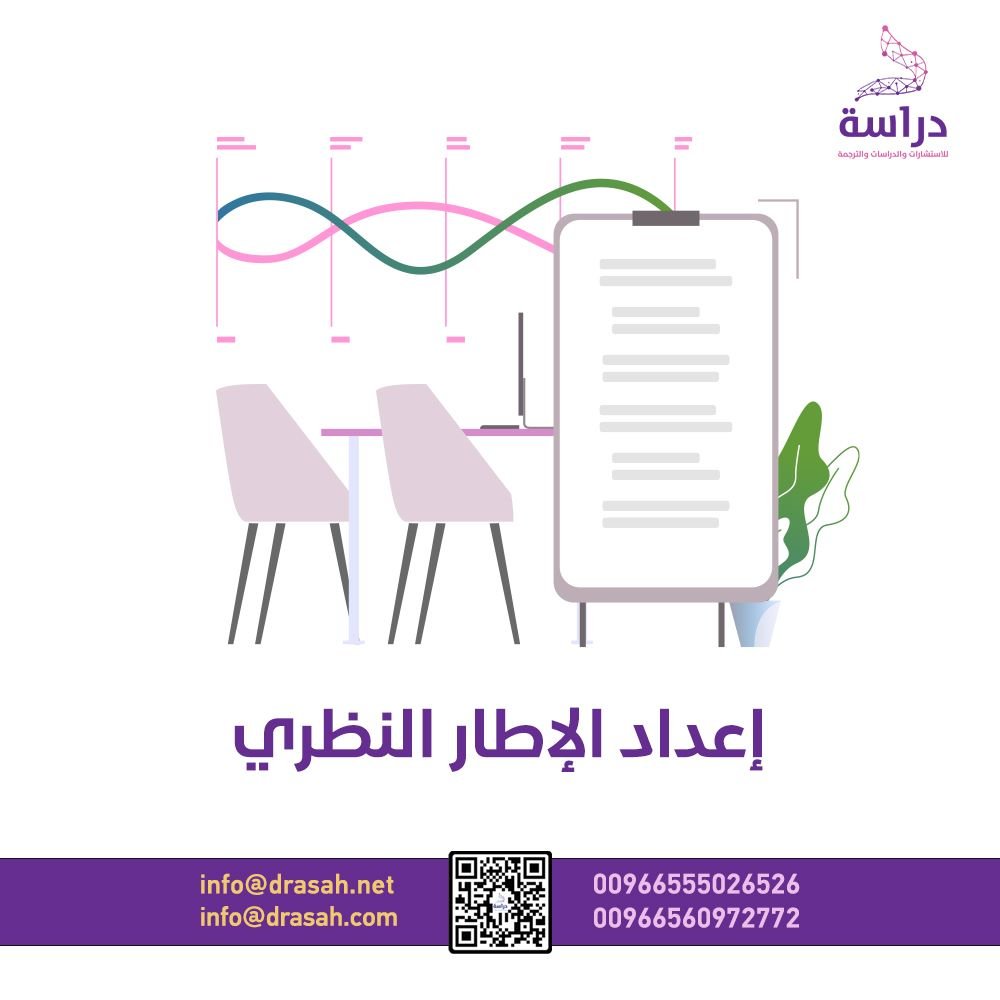 إعداد الإطار النظري